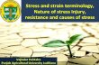 Biotic and abiotic stress in agriculture