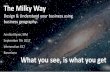 Intersection x17 Milky Way Masterclass