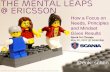 The Mental Leaps @ Ericsson - How a Focus on Needs, Principles and Mindset Gives Results
