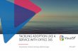 Tackling Office 365 & SharePoint Adoption Like A Service