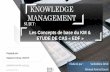 Knowledge Management: Les Concepts de base du KM & ETUDE DE CAS - EDF