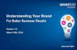 Understanding Your Brand Value For Better Business Results