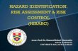 HAZARD IDENTIFICATION, RISK ASSESSMENT & RISK CONTROL …ww2.sabah.gov.my/mlgh/hirarc.pdf · HAZARD IDENTIFICATION, RISK ASSESSMENT & RISK CONTROL (HIRARC) Assoc. Prof. Dr. Shamsul