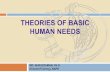 THEORIES OF BASIC HUMAN NEEDSfahmidulhaque.yolasite.com/resources/Basic Needs-12.02.12.pdf · Basic needs theory elaborates the concept of basic needs and its relation to psychological