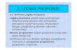 2. LOGIKA PROPOSISI - E-Learningelearning.amikom.ac.id/.../2010/11/20101118_Logika_Proposisi.pdf · 2. LOGIKA PROPOSISI 2.1. Definisi Logika Proposisi Logika proposisi adalah logika