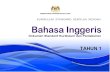 KEMENTERIAN PENDIDIKAN MALAYSIA - …muniramohsin.com/.../2017/06/DSKP-Bahasa-Inggeris-SK-KSSR-Tahu… · Bahasa Inggeris Dokumen Standard Kurikulum dan Pentaksiran Tahun 1 Terbitan