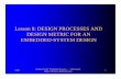 EMBEDDED Lesson 8 - Devi Ahilya  · PDF fileLesson 8: DESIGN PROCESSES AND ... Package. 2008 Chapter-1L08: "Embedded Systems ... Chapter-1L08: "Embedded Systems - " , Raj Kamal,