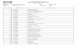 Daftar Ruangan Peserta Ujian Sertifikasi Konsultan Pajak ... · PDF fileDaftar Ruangan Peserta Ujian Sertifikasi Konsultan Pajak Kota Jakarta:: Lokasi Ujian: Kelas/Ruang Jam Brevet