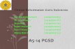 A5-14 PGSD -   · PDF fileTugas dan Wewenang •Memberikan saran, pendapat dan pertimbangan tentang pelaksanaan, penegakkan, pelanggaran organisasi dan Kode Etik Guru Indonesia