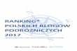 Ranking Polskich Blogów Podróżniczych 2017 - · PDF file58 poszli-pojechali.pl 109 368 2385 7100 7 59 places2visit.pl 105 456 2209 6562 9 60 polaczkropki.pl 96 329 2092 9103 11