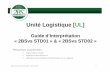 Unité Logistique [ UL] - 2bsvs.org · PDF fileunité logistique [UL ], ou autres sites (transformation, centre ... référentiels : – Bilan massique [BM] – Evaluation des émissions