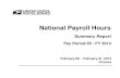 National Payroll Hours - prc.gov · PDF filenational payroll hours summary report ... reference nbr: 2940 ... benefits/accrued salary cost 30.7188 1,474,286,646 35,458,500 41.5778