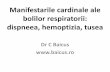 Manifestarile cardinale ale bolilor respiratorii - baicus.com cardinale ale bolilor respiratorii... · Tusea – simptome de alarma Simptome de alarma Cauze serioase Cauze benigne