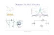 Chapter 21: RLC · PDF fileChapter 21: RLC Circuits. PHY2054: Chapter 21 2 ... ÎThe figure shows the current and emf of a series RLC circuit. To increase the rate at which power is
