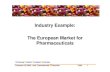 Industry Example: The European Market for Pharmaceuticals for...  The European Market for Pharmaceuticals. ... â‡’Market segmentation. ... The Market for Pharmaceuticals in