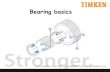 BASICS - Dunbeltdunbelt.com/palestra-29-04-2016/1. Apres ANFITEATRO Pav Mec II.pdf · Anti-friction bearings . ANTI-FRICTION BEARINGS •Tapered roller bearing •Ball bearing •Cylindrical