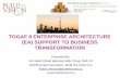 TOGAF 9 ENTERPRISE ARCHITECTURE (EA) SUPPORT TO .TOGAF 9 ENTERPRISE ARCHITECTURE (EA) SUPPORT TO BUSINESS TRANSFORMATION Presented By: Mr. Robert (Bob) Weisman MSc, PEng, PMP, CD