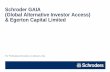 Schroder GAIA (Global Alternative Investor Access ... gaia/german... · (Global Alternative Investor Access) & Egerton Capital Limited. ... Hedge Fund Investment Manager ... – Renowned