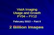 VistA Imaging Usage and Growth FY04 – FY12 - OSEHRA · PDF fileVistA Imaging Usage and Growth FY04 – FY12 February 2012 – Part II. ... reduces effective exam load times. ...