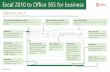 Excel 2010 to Office 365 for business - download.microsoft.comdownload.microsoft.com/.../Excel_2010_to_Office_365.pdf · Excel 2010 to Office 365 for business Make the switch Add