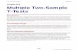 Multiple Two-Sample T-Tests - Sample Size - · PDF fileMultiple Two-Sample T-Tests 615-2 ... When the two-sample T-test is run for a replicated microarray experiment, the result is