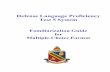 Defense Language Proficiency Test 5 System - Monterey,  · PDF fileDefense Language Proficiency Test 5 System Familiarization Guide for Multiple-Choice Format