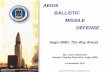 AEGIS BALLISTIC MISSILE DEFENSE · PDF fileAEGIS BALLISTIC MISSILE DEFENSE Ms. Laura DeSimone Deputy Program Executive, Aegis BMD Aegis BMD; The Way Ahead 6 December 2011 DISTRIBUTION
