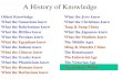 A History of Knowledge - Piero Scaruffiscaruffi.com/know/history/modern19.pdf · A History of Knowledge Oldest Knowledge What the Sumerians knew ... –Ted Gioia: A History of Jazz