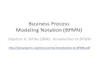 Business Process Modeling Notation (BPMN) · PDF fileModeling Notation (BPMN) ... Unused Constructs Source: Process Modelling. What Really Matters Keynote of Michael Rosemann @ UNISCON2009