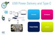 USB Power Delivery and Type-C - Home - · PDF fileUSB Type -C Overview USB Power Delivery specification introduces USB Type-C receptacle, plug and cable; they provide a smaller, thinner
