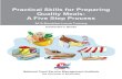 Practical Skills for Preparing Quality Meals: A Five Step ... · PDF filePractical Skills for Preparing Quality Meals: ... Practical SkillS for PreParing HigH Quality ... Review the