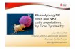 Phenotyping NK cells and NKT cells - Acceuil Cytobasecytobase.montp.inserm.fr/ftp/Phenotyping NK cells and NKT cells.pdf · Jaen Olivier, PhD Cellular Analysis Application Specialist