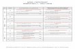 ANUL I MASTERAT SEMESTRUL I 2017-2018 - feaa.ugal.ro · PDF fileSI Contabilitate, fiscalitate şi ... Strategii şi politici . manageriale (SPM) ... STRATEGII DE MARKETING ÎN TURISM