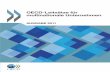 20 2011 10 5 P -:HSTCQE=VWWXYZ - OECD.org - · PDF fileBitte zitieren Sie diese Publikation wie folgt: OECD (2011), OECD-Leitsätze für multinationale Unternehmen, OECD Publishing.