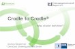 Cradle to Cradle - eg- · PDF fileDipl.- Biol. Andrea Berglehner, OmniCert Umweltgutachter GmbH Vorteile einer Cradle to Cradle Zertifizierung Wir wissen: Das funktioniert. Unsere