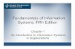 Fundamentals of Information Systems, Fifth Editionmhtay/ITEC110/Fundamental_Info_Sys/Lecture/ch0… · Fundamentals of Information Systems, Fifth Edition 5 Principles and Learning