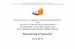 Teacher Education Accreditation Council (TEAC) · PDF fileCalifornia Commission on Teacher Credentialing (CTC) State School Social Work and Council on Social Work Education-Educational