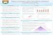 Students’ Performance in Pharmacy Objective Structured ... · PDF fileI Students’ Performance in Pharmacy Objective Structured Clinical Examination (OSCE) and Written Examinations