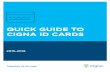 QUICK gUIDe to CIgnA ID CArDs - Cigna Health · PDF fileQUICK gUIDe to CIgnA ID CArDs 2015–2016. We pack a lot of important ... Please note There are various standard Cigna ID cards