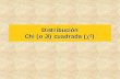 Distribución Chi (o Ji) cuadrada ( )) - geociencias.unam.mxramon/EstInf/Clase9.pdf · La distribución Chi-Cuadrada Cuadrada (chi squared en inglés, se pronuncia “Kay skuerd”)