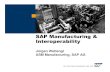 SAP Manufacturing & Interoperabilityfm.sap.com/pdf/8182/14_Wettengl.pdf · PP-PI-PCS XI B2MML Production Schedule ... SAP XI: Technical Content ... SAP Manufacturing & Interoperability