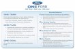 One Ford Mission and Behaviors - · PDF filePeople working together as a lean, global enterprise for automotive leadership, as measured by: Customer, Employee, Dealer, Investor, Supplier,