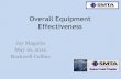 Overall Equipment Effectiveness - · PDF fileOverall Equipment Effectiveness (OEE) •OEE quantifies TPM’s 6 Major Losses. –Breakdown losses –Setup and adjustment losses •Including
