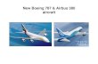New Boeing 787 & Airbus 380 aircraft - PolyU · PDF fileNew Boeing 787 & Airbus 380 aircraft . Introduction • The History of Boeing & Airbus Companies ... • Two 1,200 horsepower