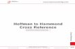 Hoffman to Hammond Cross · PDF fileCross Reference Hoffman to Hammond Cross Reference This Cross Reference is a guide only. Products may not be exactly the same and it is user’s