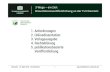 3 Wege – ein Ziel: Dissertationsveröffentlichung an der TU ... · PDF file  3 Wege – ein Ziel: Dissertationsveröffentlichung an der TU Chemnitz Chemnitz ·19
