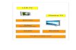 Definition Aufbau Funktionsweise Nachteile …lutzsiebert.de/S/Ph/LCD und Plasma TV.pdf · 9 Vergleichsübersicht Plasma - TV LCD – TV Stromverbrauch Wärmeentwicklung Anzahl darstellbarer