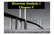Structure Analysis I Chapter 9 - الصفحات الشخصيةsite.iugaza.edu.ps/malqedra/files/Chapter-9.pdf · Structure Analysis I Chapter 9. Deflection Energy MethodEnergy Method.