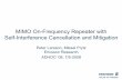 MIMO On-Frequency Repeater with Self-Interference ... · PDF fileMIMO On-Frequency Repeater with Self-Interference Cancellation and Mitigation Peter Larsson, Mikael Prytz Ericsson