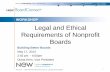 WORKSHOP Legal and Ethical Requirements of Nonprofit · PDF fileLegal and Ethical Requirements of Nonprofit Boards ... Leadership: Reframing the Work of Nonprofit Boards. ... Governance/Nominating